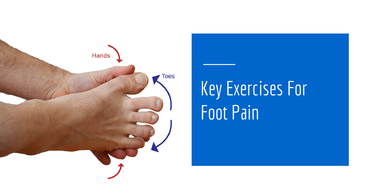 The Foot Intrinsic Muscles and Their Role in Foot Pain - Gray ...