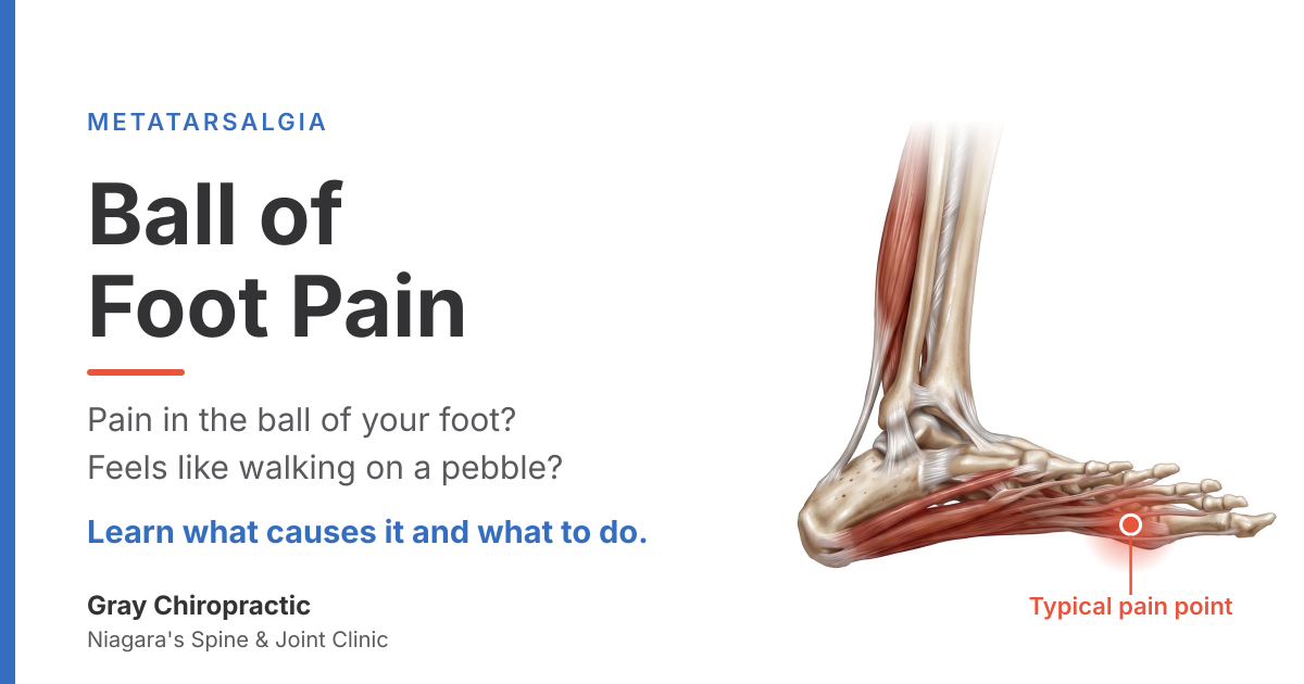 Metatarsalgia: pain in the ball of the foot