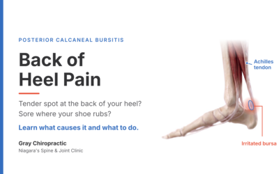 Back of Heel Pain: Understanding Posterior Calcaneal Bursitis
