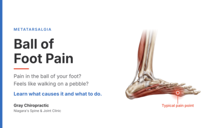 Ball of Foot Pain: Understanding Metatarsalgia